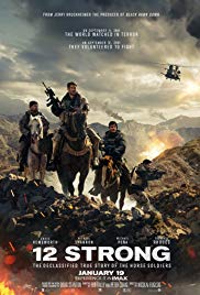 Watch Free 12 Strong (2018)