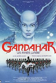 Watch Free Gandahar (1987)