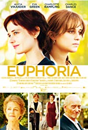 Watch Free Euphoria (2017)