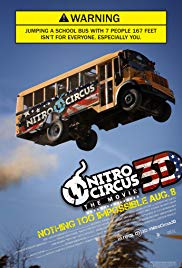Watch Free Nitro Circus: The Movie (2012)