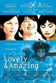 Watch Free Lovely & Amazing (2001)